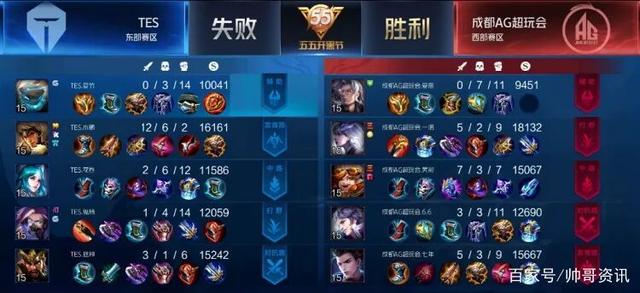 在进攻端失 在进攻端失