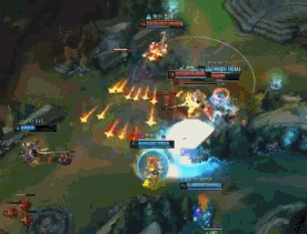 定了方向 定了方向