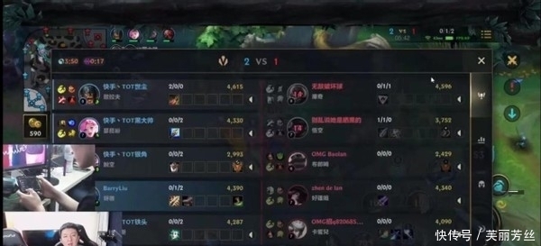 竞争影响 竞争影响