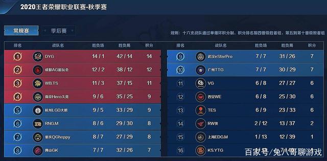盘中期决策 盘中期决策