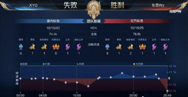 不是巧合 不是巧合