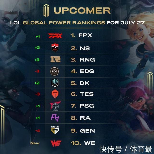 第一